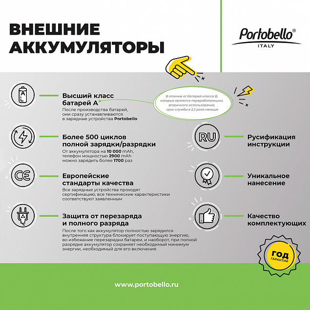 Внешний аккумулятор, Starlight PB, 5000 mAh, белый с логотипом в Белгороде заказать по выгодной цене в кибермаркете AvroraStore