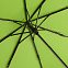 Мини-зонт ÖkoBrella Shopping с логотипом в Белгороде заказать по выгодной цене в кибермаркете AvroraStore