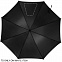 Зонт-трость с логотипом в Белгороде заказать по выгодной цене в кибермаркете AvroraStore