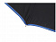 Зонт складной Уоки с логотипом в Белгороде заказать по выгодной цене в кибермаркете AvroraStore