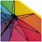 23-дюймовый ветрозащитный автоматический зонт Sarah с логотипом в Белгороде заказать по выгодной цене в кибермаркете AvroraStore