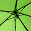 Зонт складной Zero 99, зеленый с логотипом в Белгороде заказать по выгодной цене в кибермаркете AvroraStore