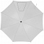 Зонт-трость с логотипом в Белгороде заказать по выгодной цене в кибермаркете AvroraStore