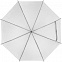Зонт-трость Lido, белый с логотипом в Белгороде заказать по выгодной цене в кибермаркете AvroraStore