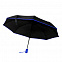 Противоштормовой автоматический зонт Line, синий с логотипом в Белгороде заказать по выгодной цене в кибермаркете AvroraStore