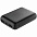 Внешний аккумулятор Uniscend Full Feel 10000 mAh, черный с логотипом в Белгороде заказать по выгодной цене в кибермаркете AvroraStore