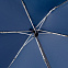 Зонт складной Carbonsteel Slim, темно-синий с логотипом в Белгороде заказать по выгодной цене в кибермаркете AvroraStore