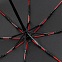 Зонт складной AOC Mini ver.2, красный с логотипом в Белгороде заказать по выгодной цене в кибермаркете AvroraStore
