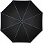 Зонт-трость Seam, голубой с логотипом в Белгороде заказать по выгодной цене в кибермаркете AvroraStore