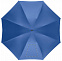 Зонт 23-дюймовый из RPET 190T с логотипом в Белгороде заказать по выгодной цене в кибермаркете AvroraStore