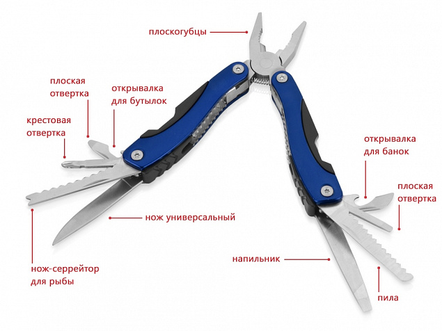 Мультиинструмент-пассатижи в чехле для ношения на поясе с логотипом в Белгороде заказать по выгодной цене в кибермаркете AvroraStore