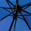 Зонт складной Сиэтл - Синий HH с логотипом в Белгороде заказать по выгодной цене в кибермаркете AvroraStore