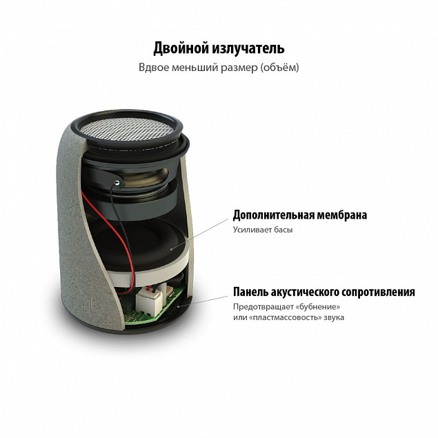 Беспроводная колонка Uniscend Grinder, черная с логотипом в Белгороде заказать по выгодной цене в кибермаркете AvroraStore