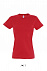 Фуфайка (футболка) IMPERIAL женская,Красный L с логотипом в Белгороде заказать по выгодной цене в кибермаркете AvroraStore