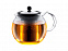 Чайник «ASSAM», 1,5 л с логотипом в Белгороде заказать по выгодной цене в кибермаркете AvroraStore