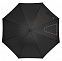 Зонт трость из эпонжа 23,5 дюйм с логотипом в Белгороде заказать по выгодной цене в кибермаркете AvroraStore