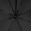 Зонт-трость «СКА», черный с логотипом в Белгороде заказать по выгодной цене в кибермаркете AvroraStore